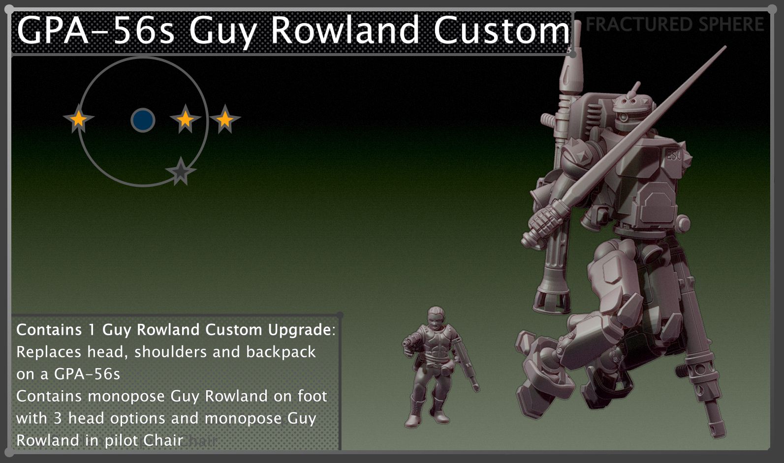 Fractured Sphere - E.S.U.F. GPA-56s Guy Rowland Custom Upgrade Kit